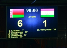 Белорусские футболисты учинили разгром сборной Таджикистана