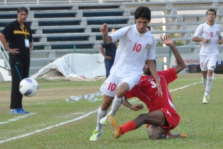 Молодежная сборная Таджикистана по футболу проиграла команде Кувейта