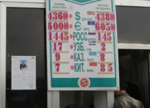 Обмен валюты таджикистан сегодня asic майнер сколько стоит