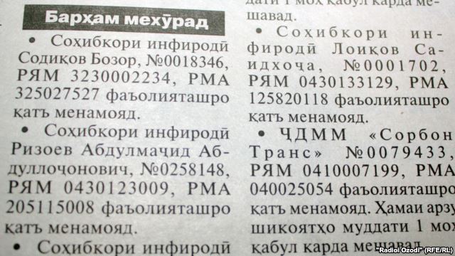 250 жалоб на штрафы Налогового комитета Таджикистана
