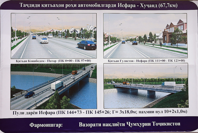 Реконструкция автодороги Исфара-Канибадам-Дж. Расулов продолжается успешными темпами