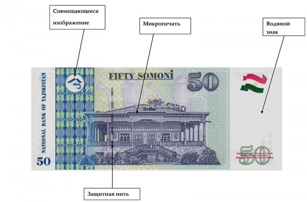 А вы знаете, как защищена банкнота в 50 сомони?