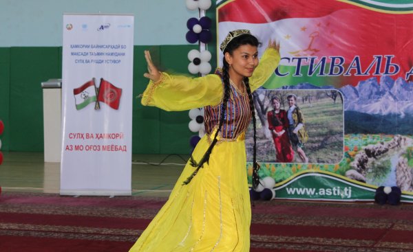 Фестиваль дружбы объединил молодых жителей Таджикистана и Кыргызстана