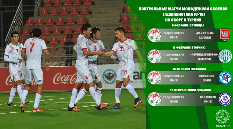 Молодые таджикские футболисты проведут спарринги со сверстниками из стран Европы