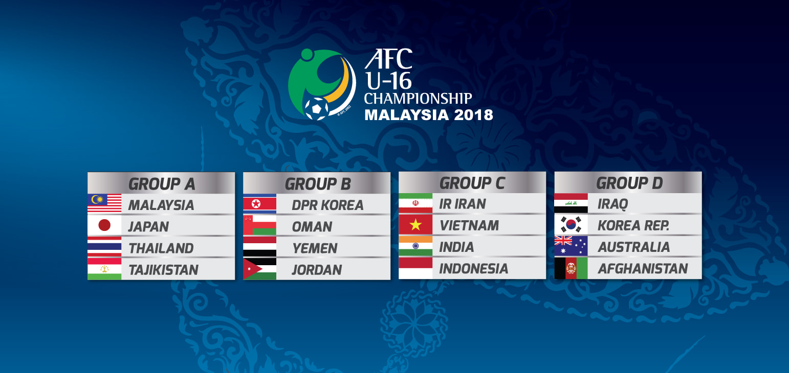 Юные таджикские футболисты сразятся с Малайзией, Японией и Таиландом на континентальном чемпионате