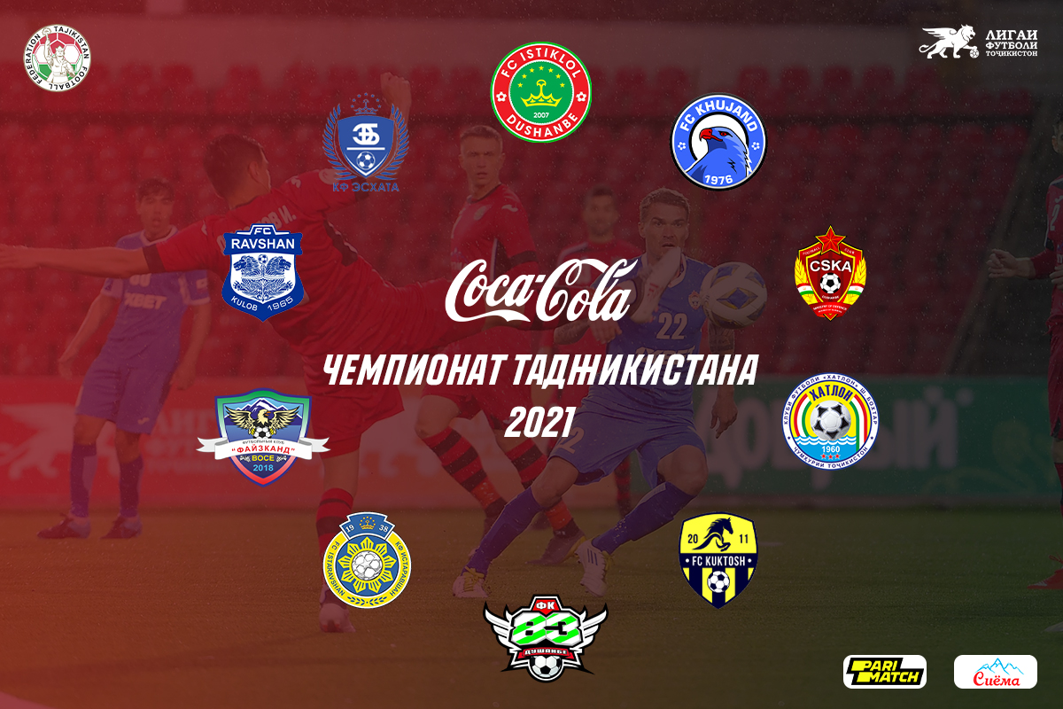 Соса-Cоla – Чемпионат Таджикистана: новый сезон стартует 4 апреля