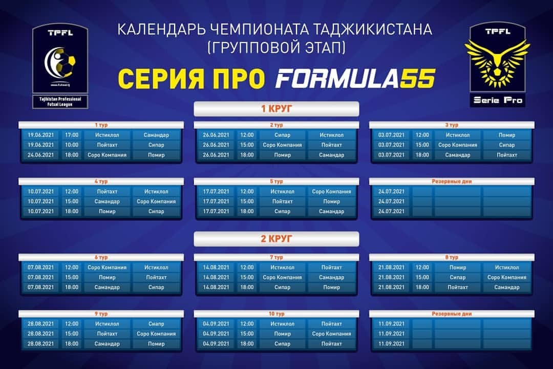 Стартовал новый сезон футзальной лиги Таджикистана «Formula55 Serie Pro»
