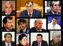 TOP-20: кто они, самые влиятельные люди Таджикистана?